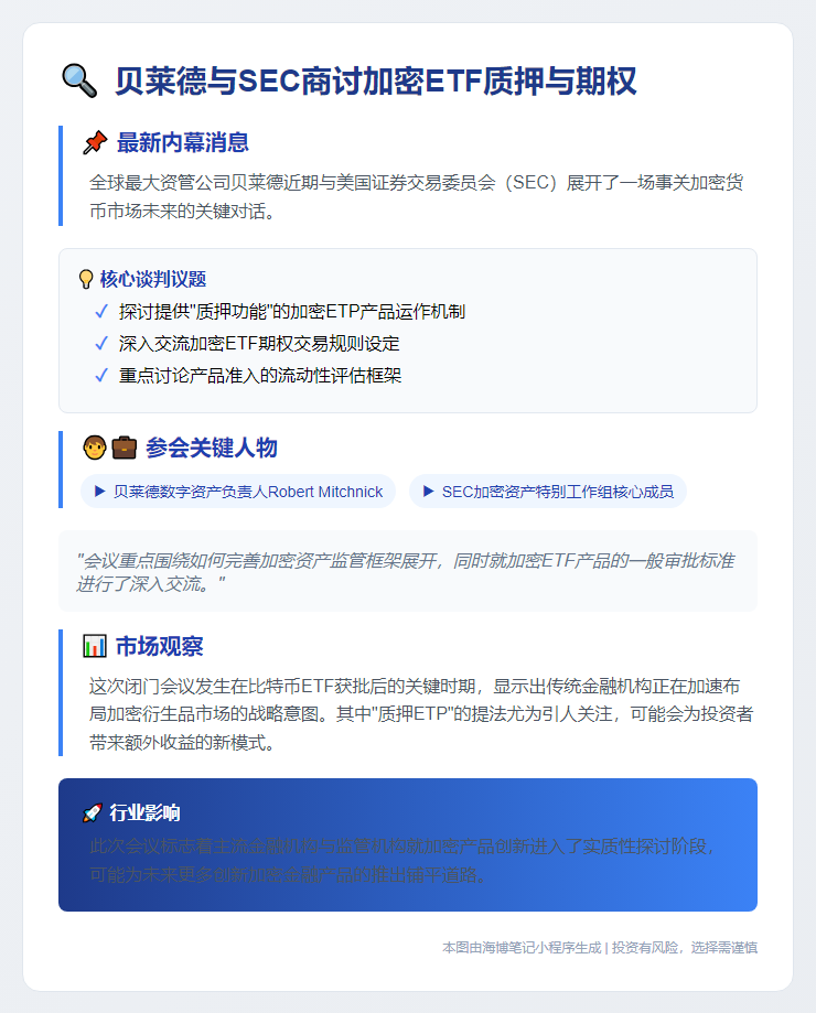 贝莱德与SEC商讨加密ETF质押与期权