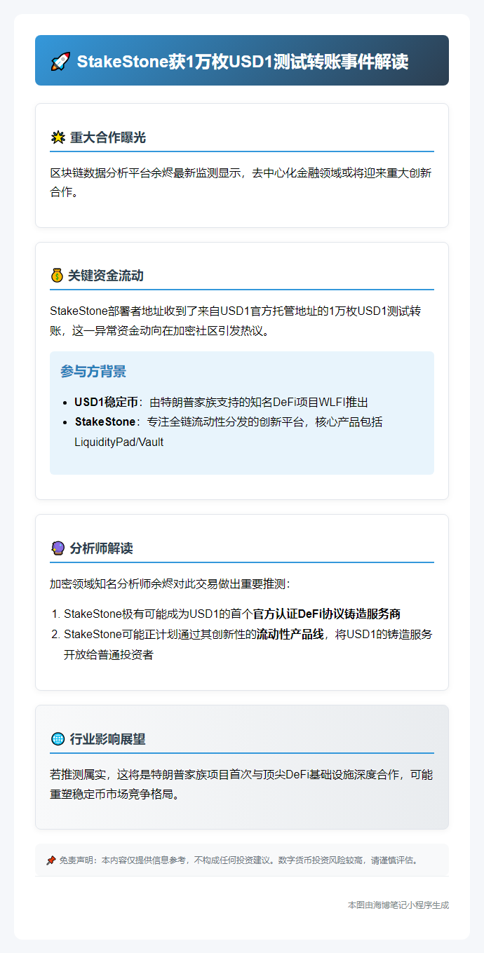 Stake Stone获1万枚USD1测试转账