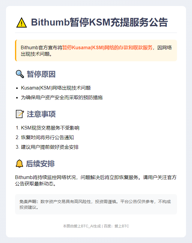 Bithumb暂停KSM充提
