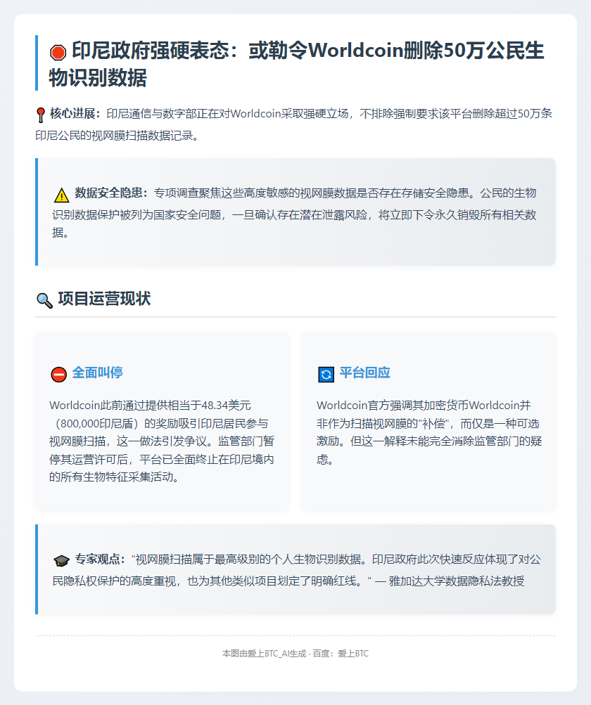 印尼要求Worldcoin删除50万视网膜数据