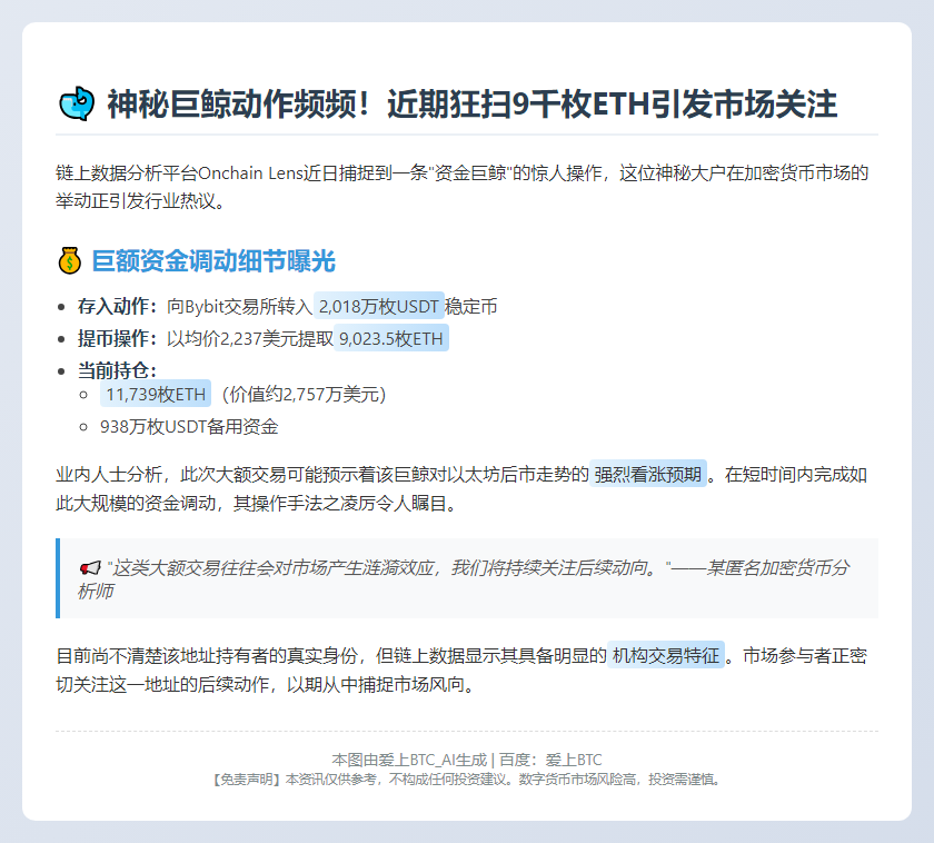 巨鲸2天转2千万USDT换9千ETH