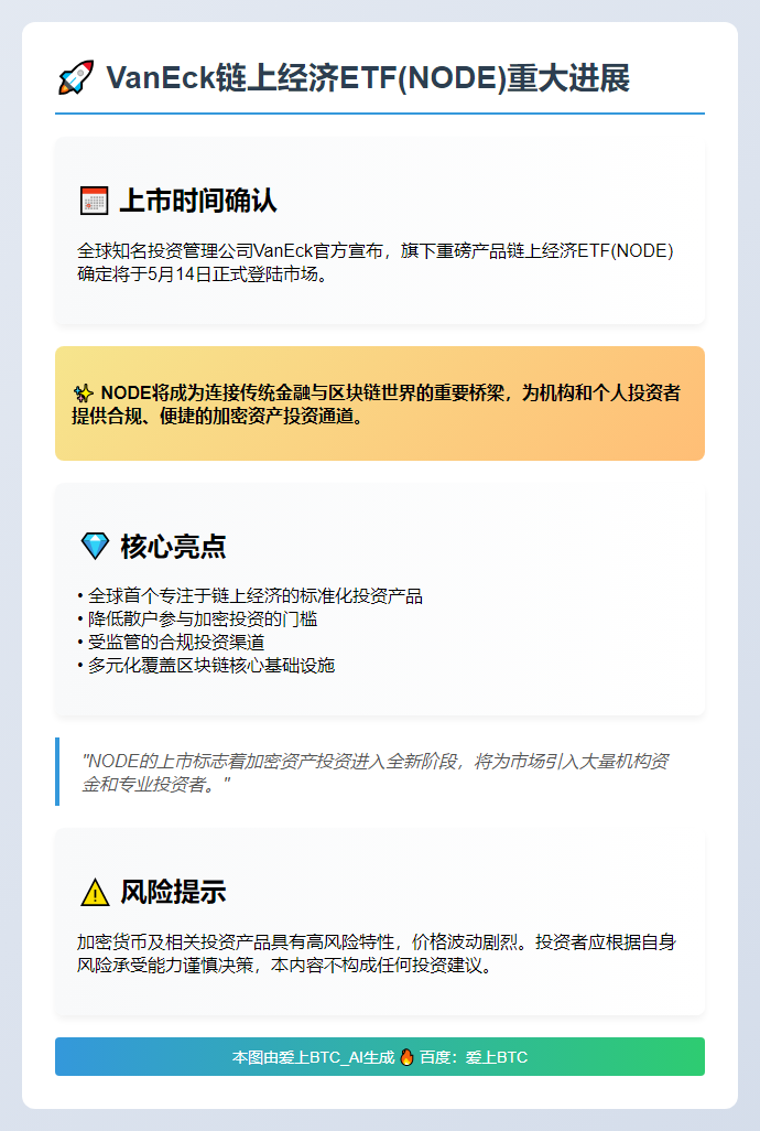 VanEck链上ETF 5月14日上市