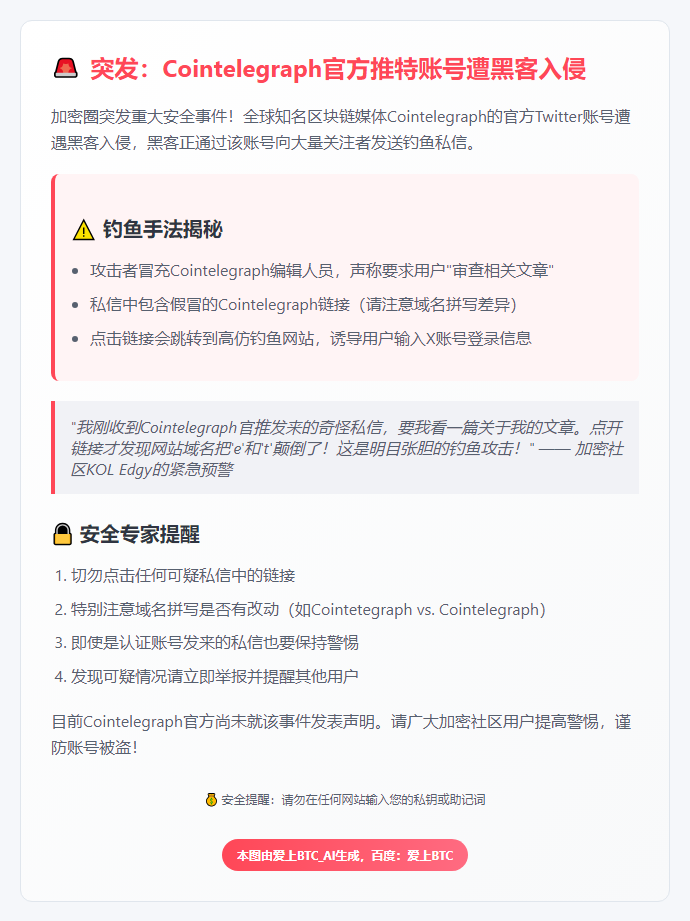 "Cointelegraph推特被盗 私信骗X账号"