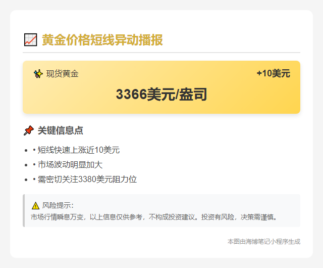 金价短线涨10美元，现报3366