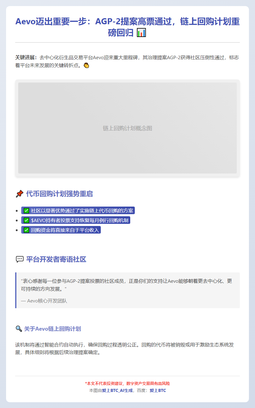 Aevo通过AGP-2提案 重启月回购计划