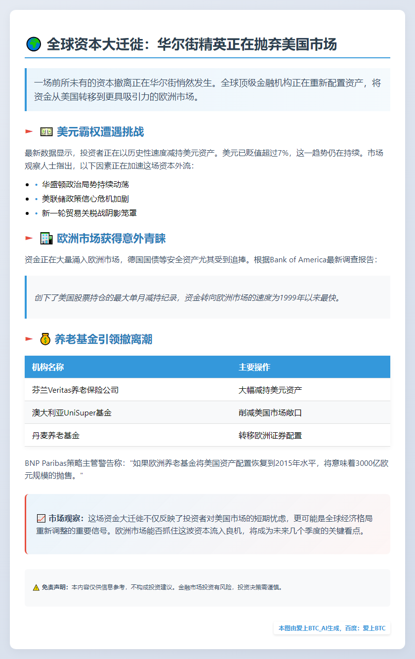 华尔街富豪“逃离”美国转投欧洲