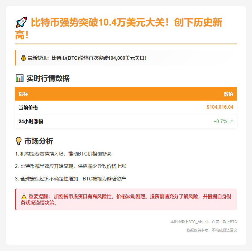 BTC超10万美元