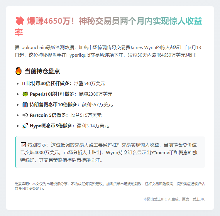 "交易员3周狂赚4650万美元"