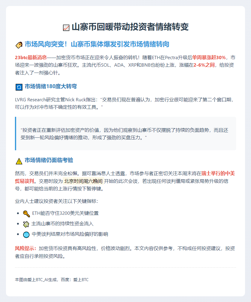 山寨币回暖带动投资者情绪转变