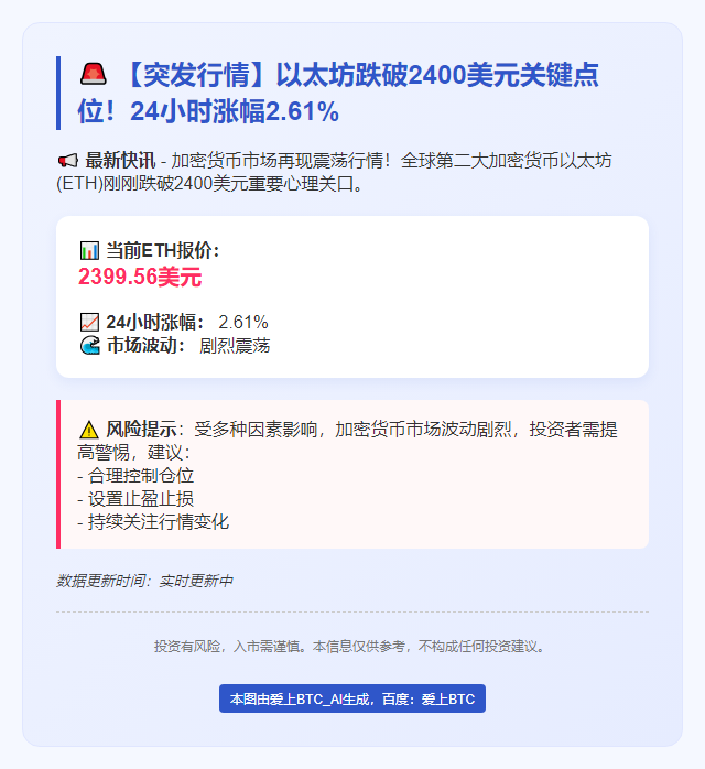 ETH跌破2400