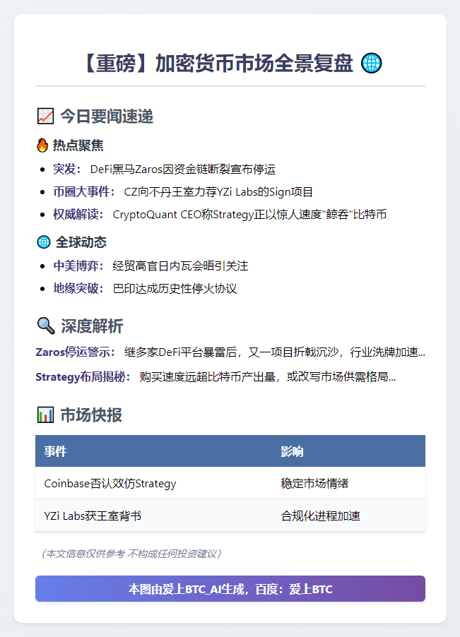 23btc晚报 | 5月10日要闻速览