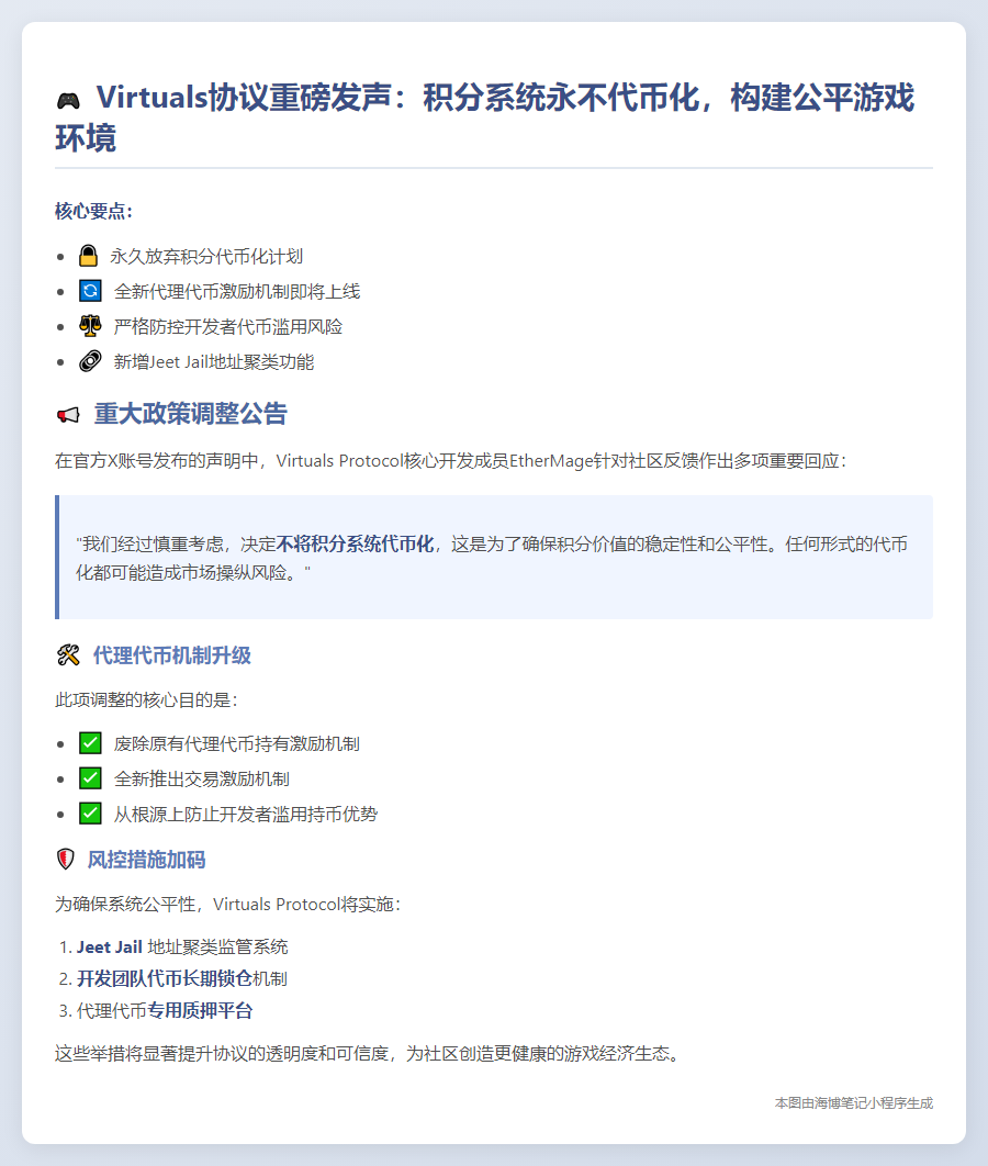 虚拟贡献者拒绝积分代币化