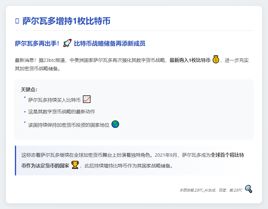 萨尔瓦多增持1枚比特币