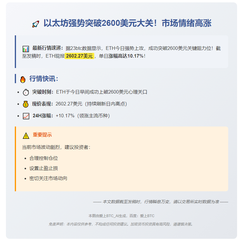 ETH突破2600
