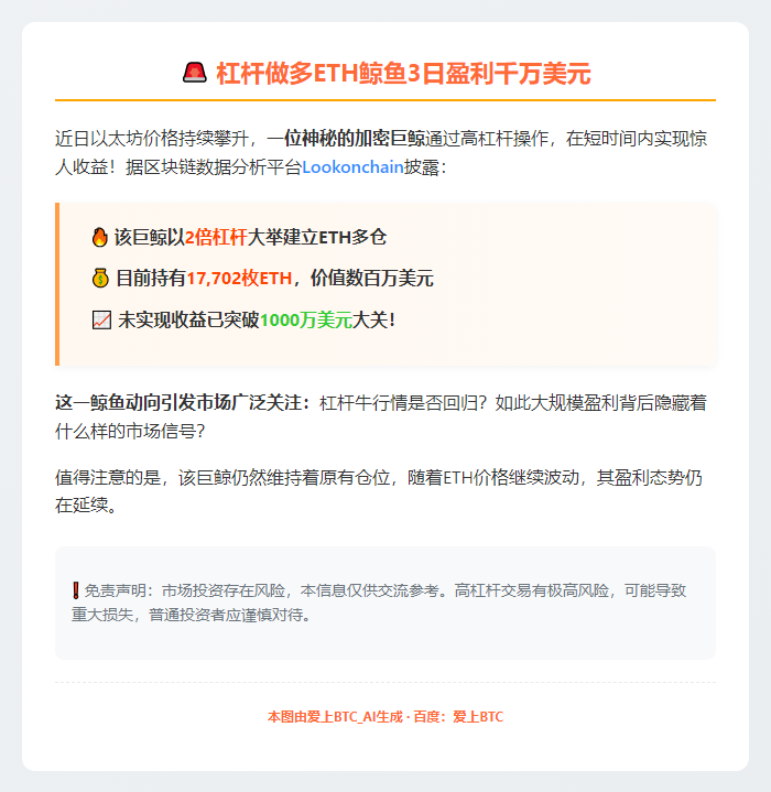 杠杆做多ETH鲸鱼3日盈利千万美元