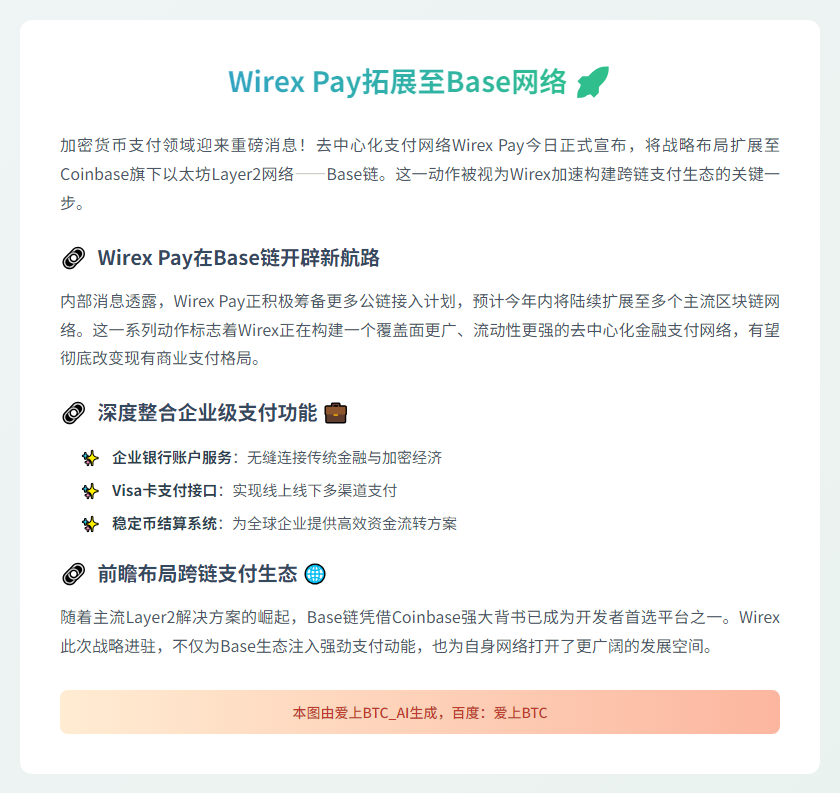 Wirex Pay拓展至Base网络