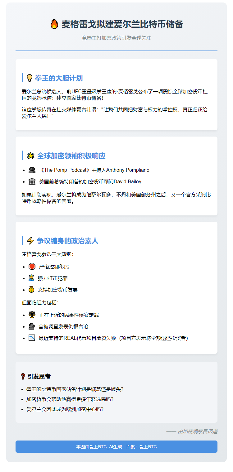 麦格雷戈拟建爱尔兰比特币储备，竞选主打加密政策