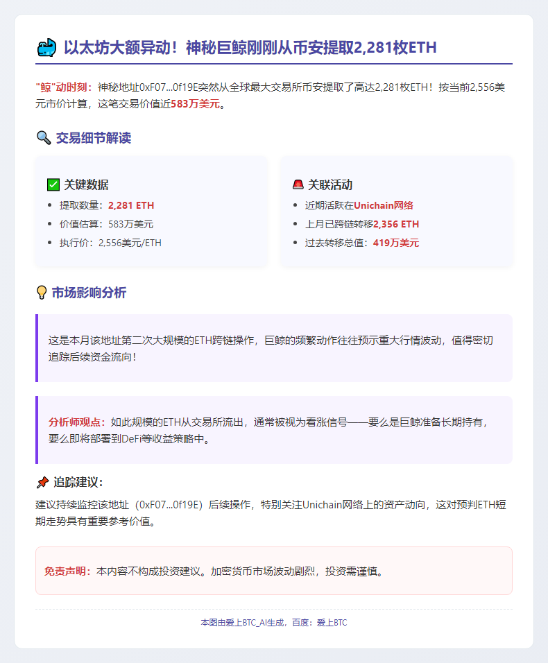 鲸鱼闪电提583万美元ETH