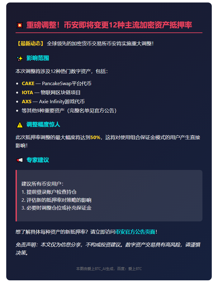 5月16日币安调整12种资产抵押率
