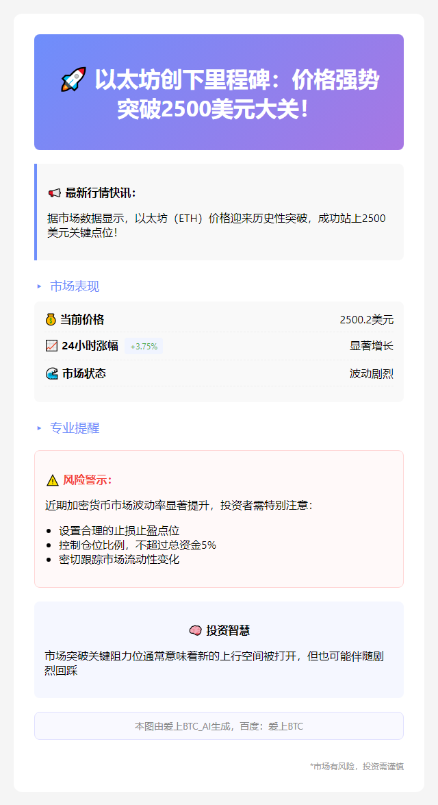 ETH涨破2500美元