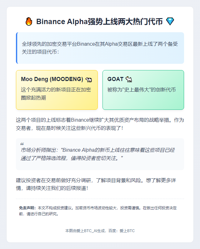 Binance Alpha新增MOODENG与GOAT