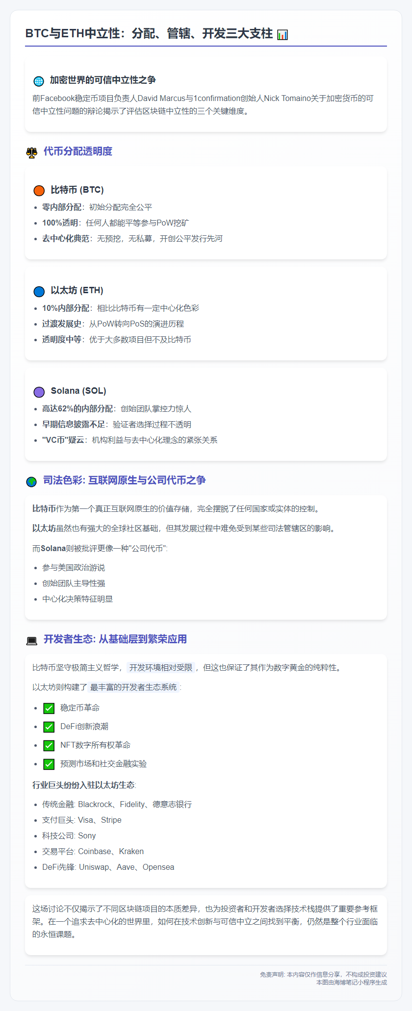 BTC与ETH中立性：分配、管辖、开发三大支柱