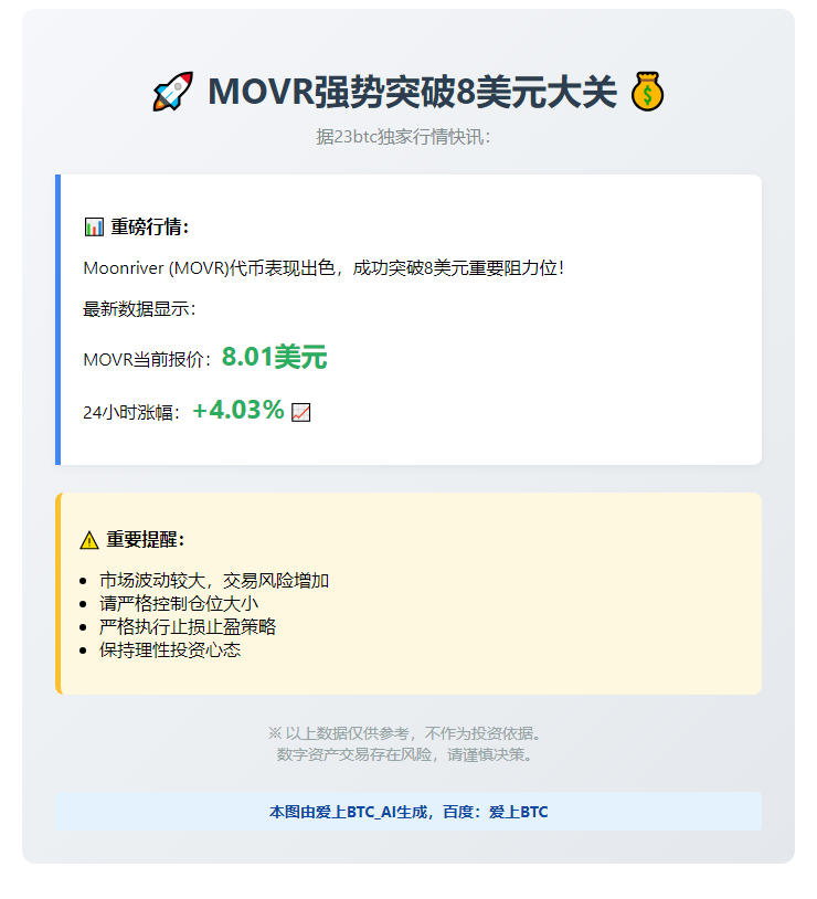 MOVR突破8美元大关