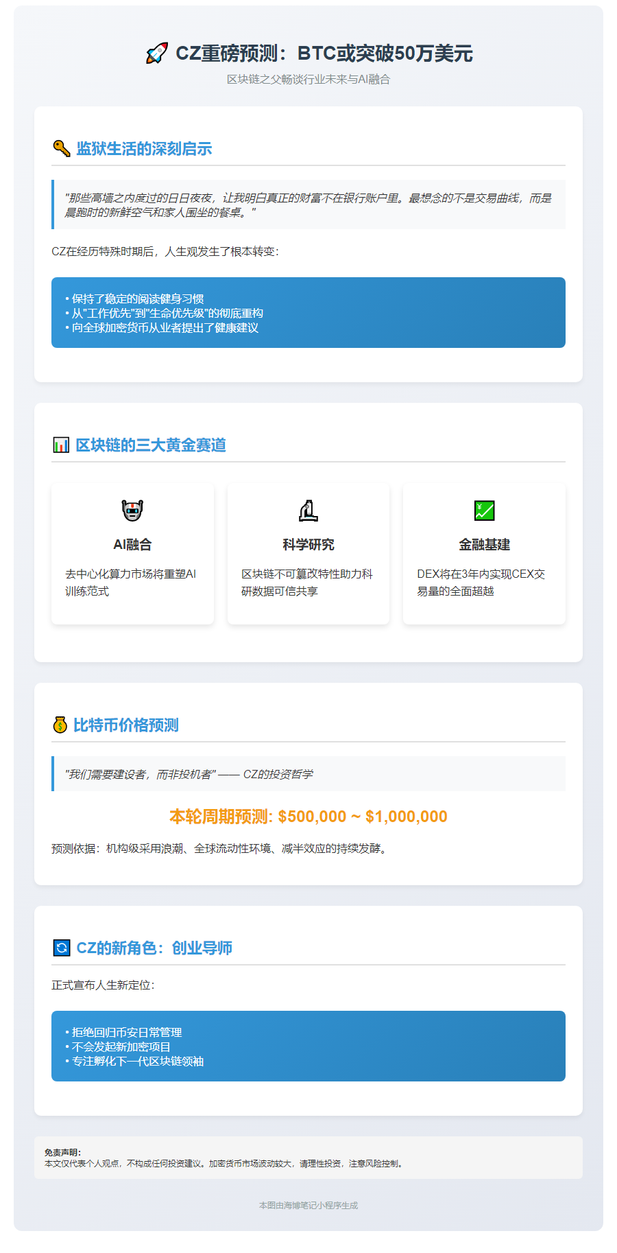 CZ预测：BTC或突破50万美元，看好区块链融合AI