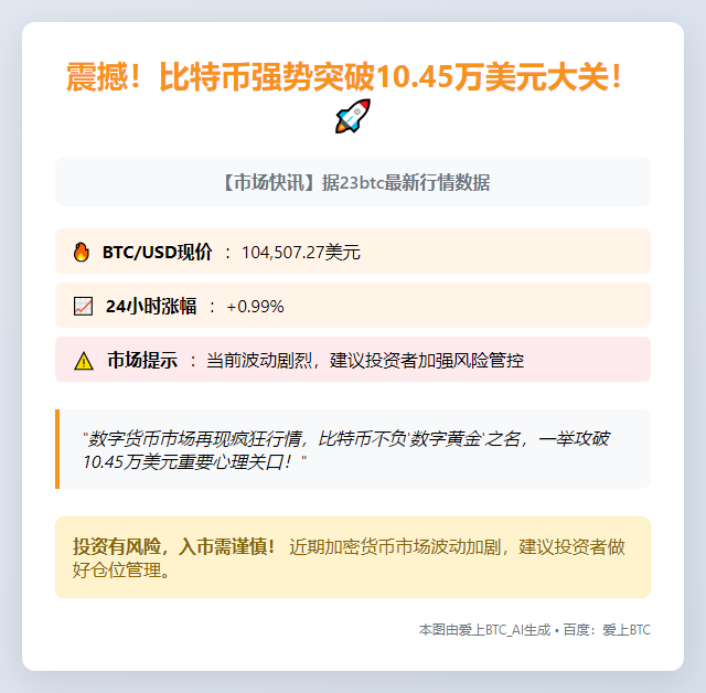 BTC破10.45万美元