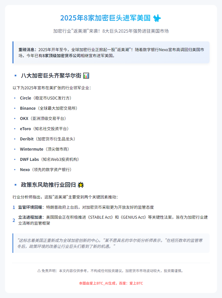 2025年8家加密巨头进军美国
