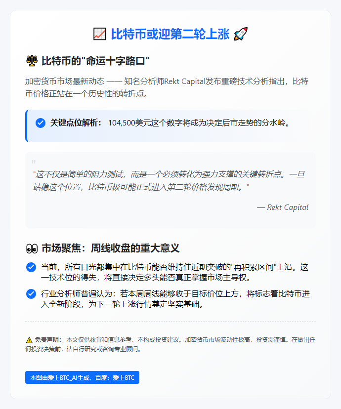 比特币或迎第二轮上涨
