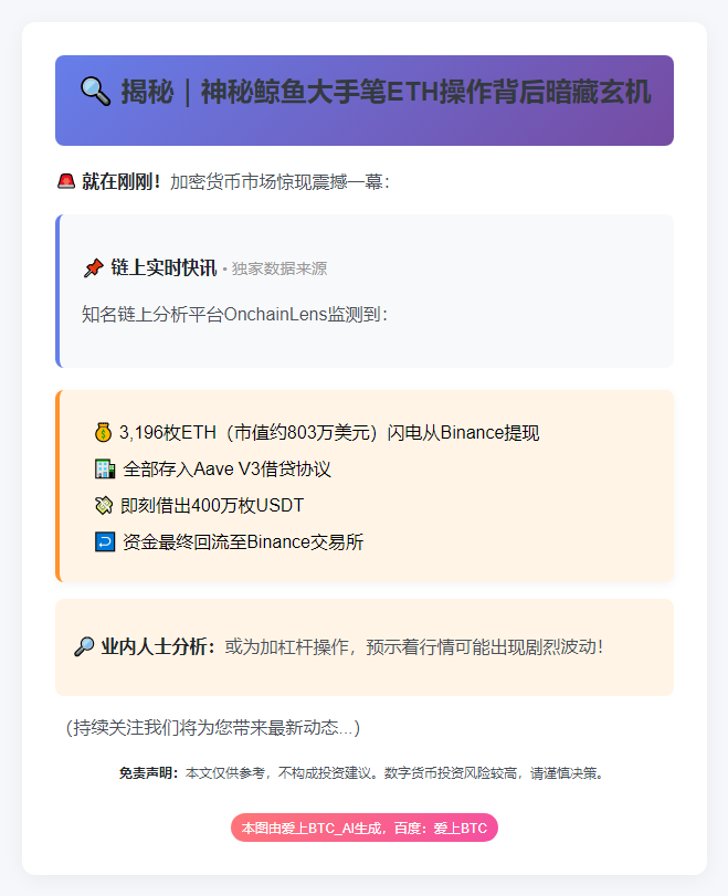 鲸鱼从Binance提3196ETH转Aave借400万USDT