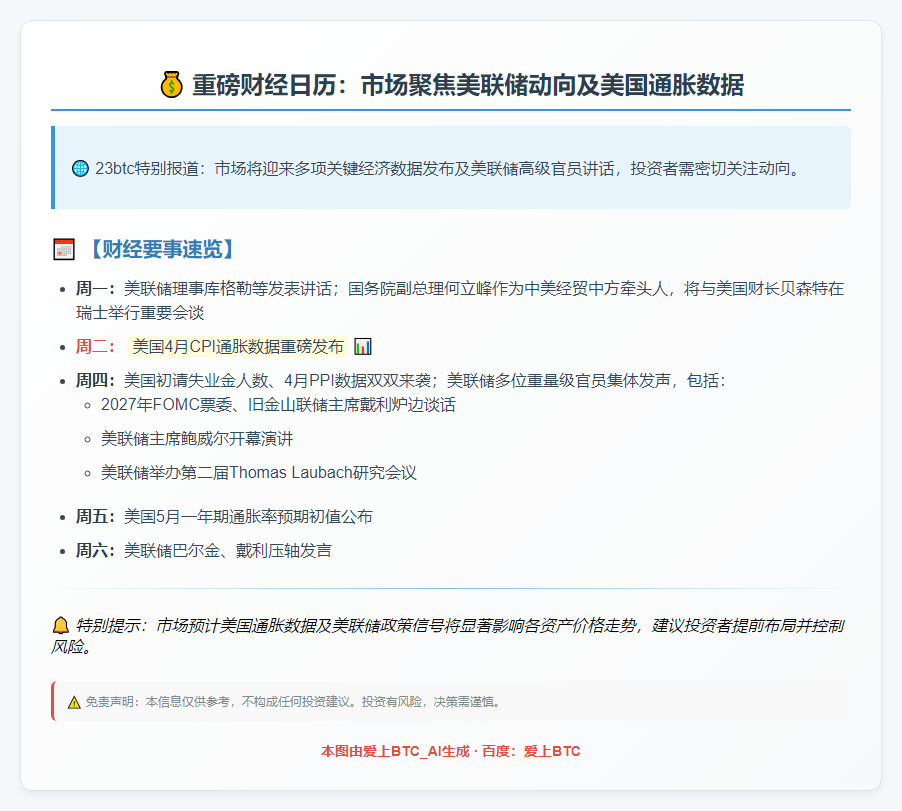 美4月CPI周二公布