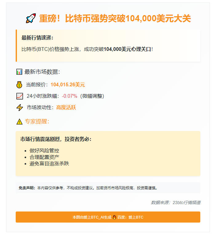 比特币冲上10.4万美元