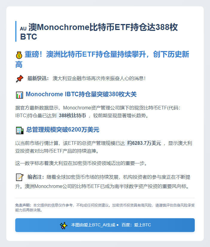 澳Monochrome比特币ETF持仓达388枚BTC