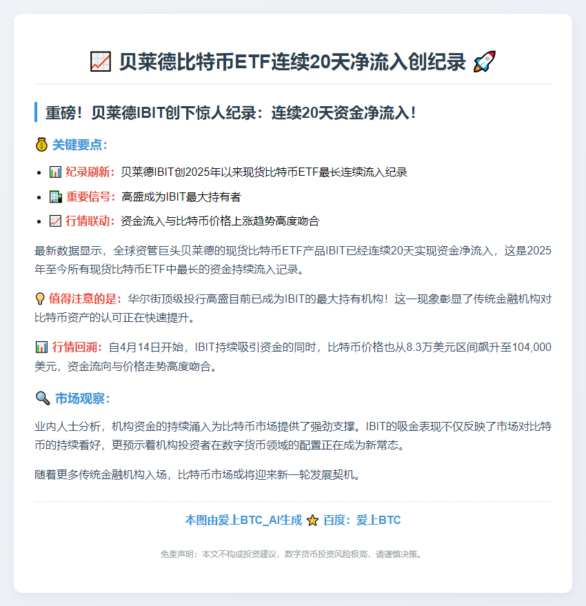 贝莱德比特币ETF连续20天净流入创纪录