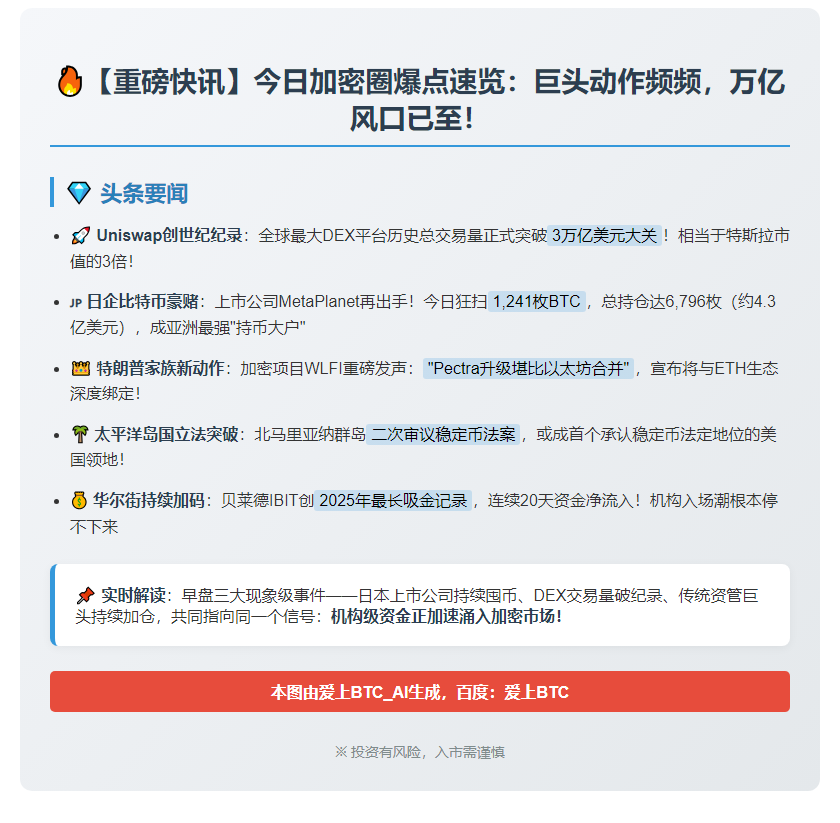 23btc午报 | 5.12重要动态速览