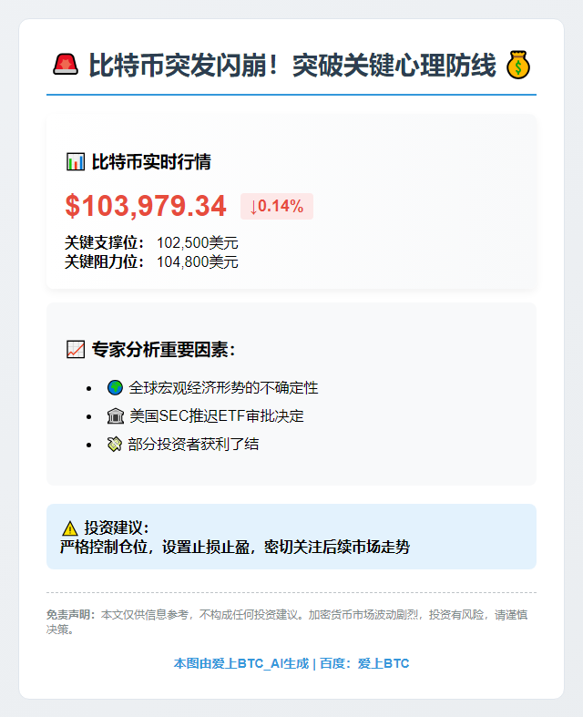 "BTC跌破4000"