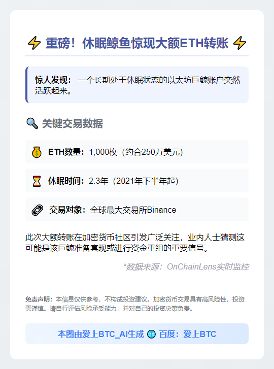 "沉睡2年鲸鱼转千枚ETH至币安"