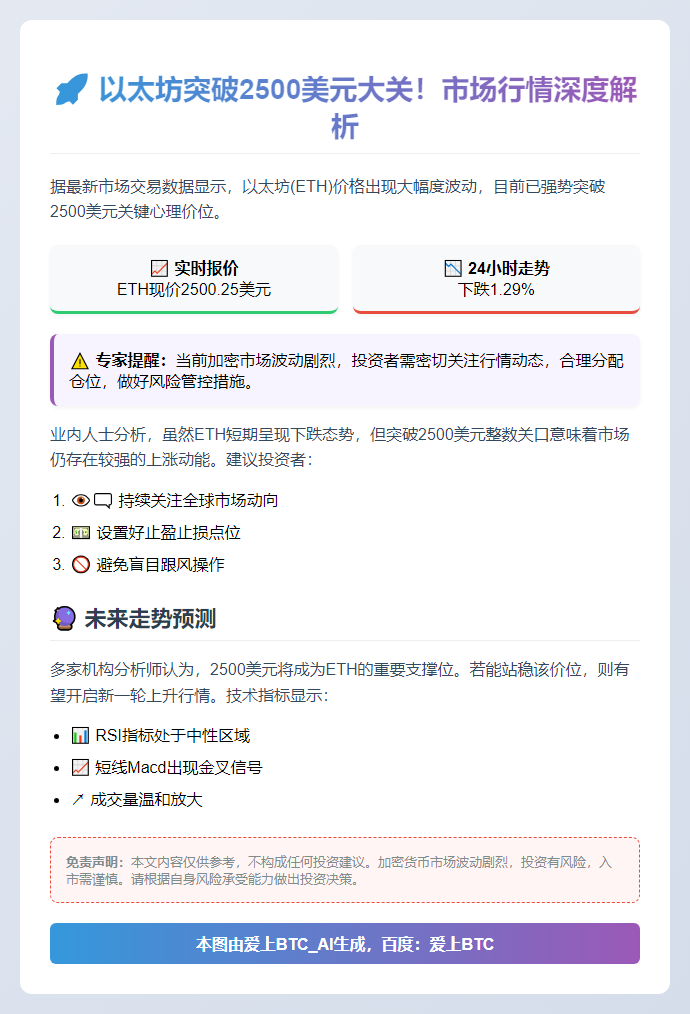 ETH冲破2500美元