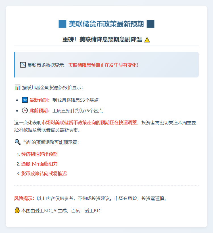 美联储料12月前降息56基点