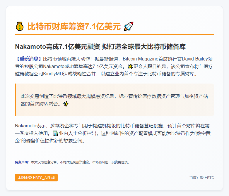 比特币财库筹资7.1亿美元
