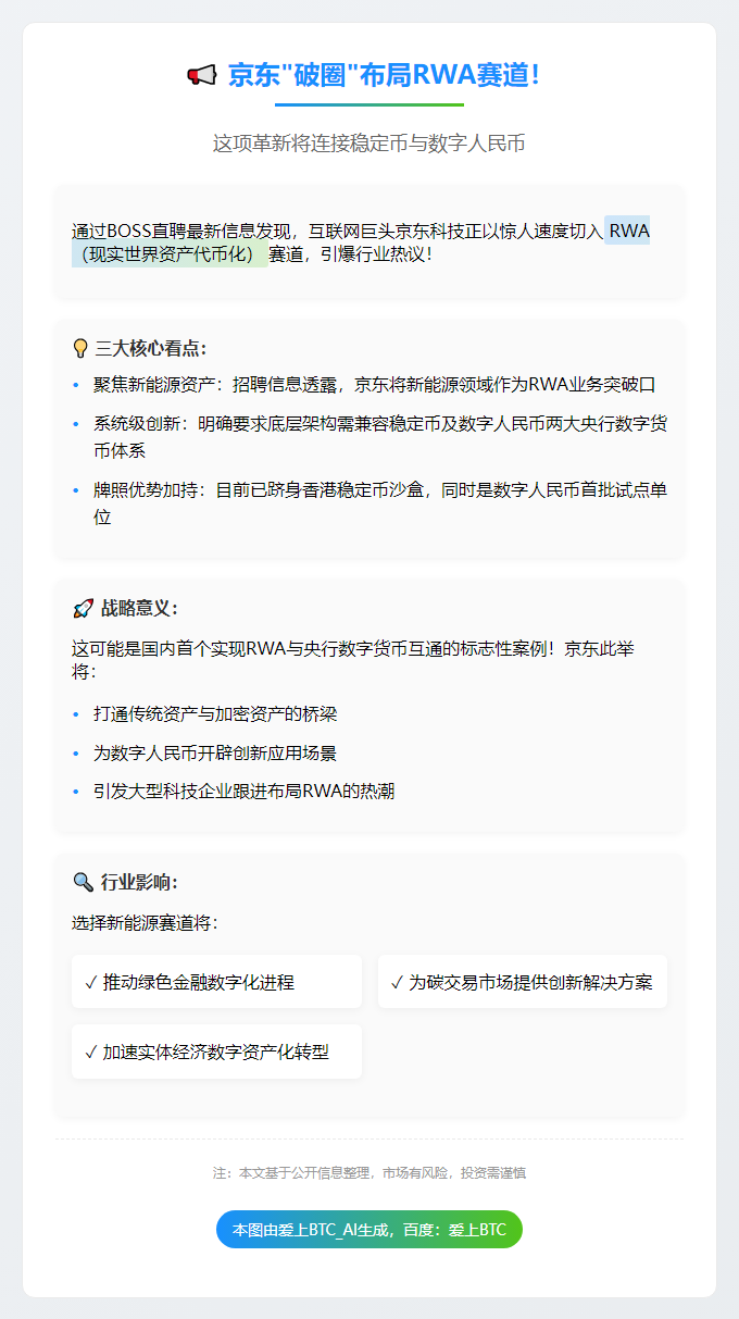 京东布局RWA连接稳定币与数字人民币