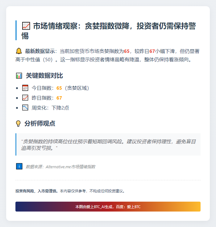 恐慌指数65，仍显贪婪