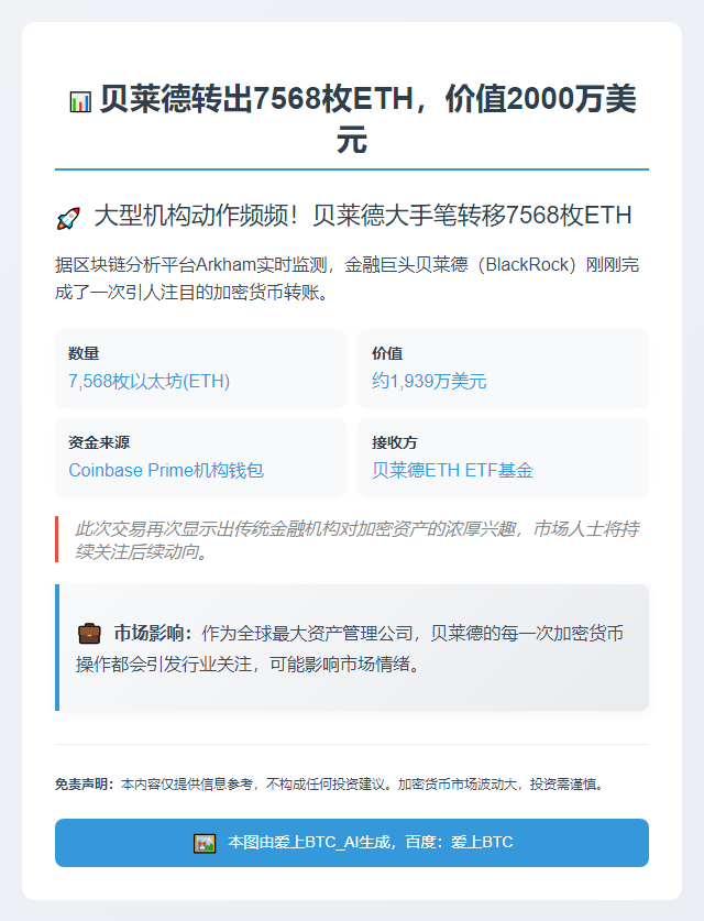 贝莱德转出7568枚ETH，价值2000万美元