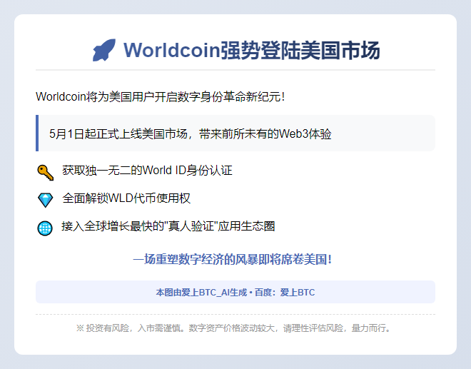 Worldcoin上线美国5月1日起
