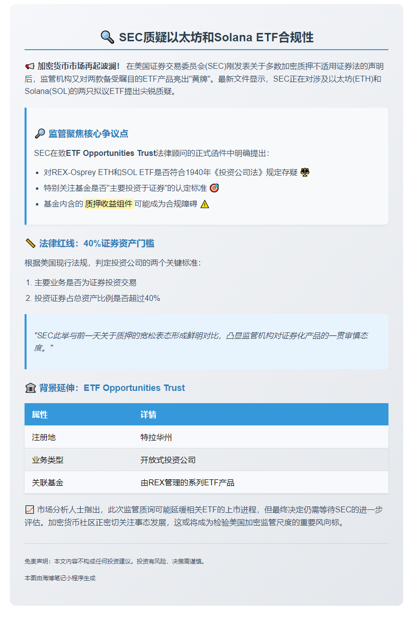 SEC质疑以太坊和Solana ETF合规性