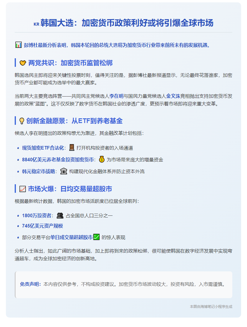 韩大选或助加密业增长