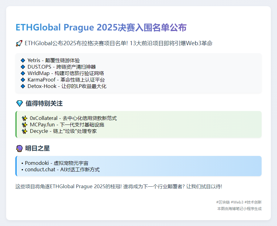 ETHGlobal Prague 2025决赛入围名单公布