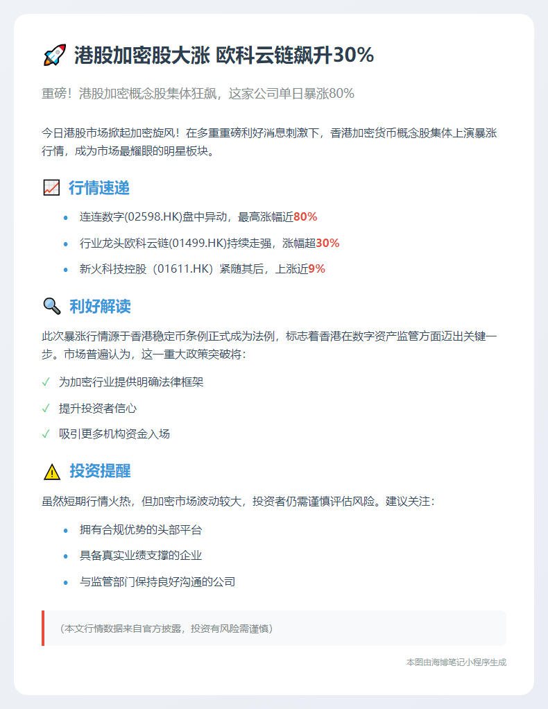 港股加密股大涨 欧科云链飙升30%